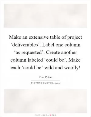 Make an extensive table of project ‘deliverables’. Label one column ‘as requested’. Create another column labeled ‘could be’. Make each ‘could be’ wild and woolly! Picture Quote #1