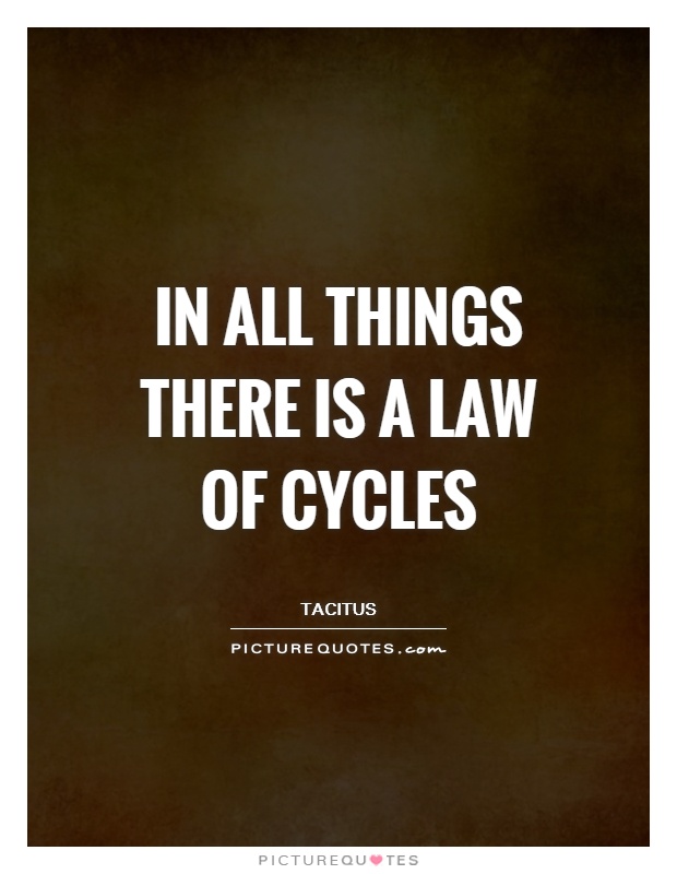 In all things there is a law of cycles Picture Quote #1