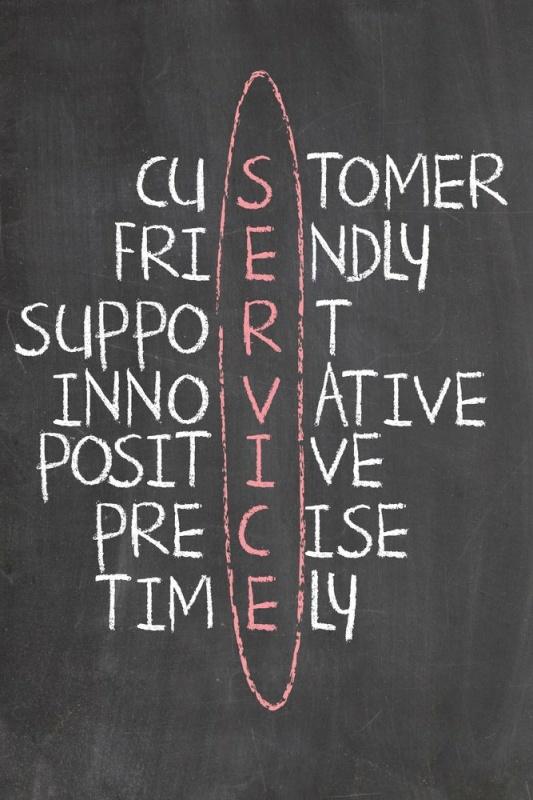 SERVICE. Customer. Friendly. Support. Innovative. Positive. Precise. Timely Picture Quote #1