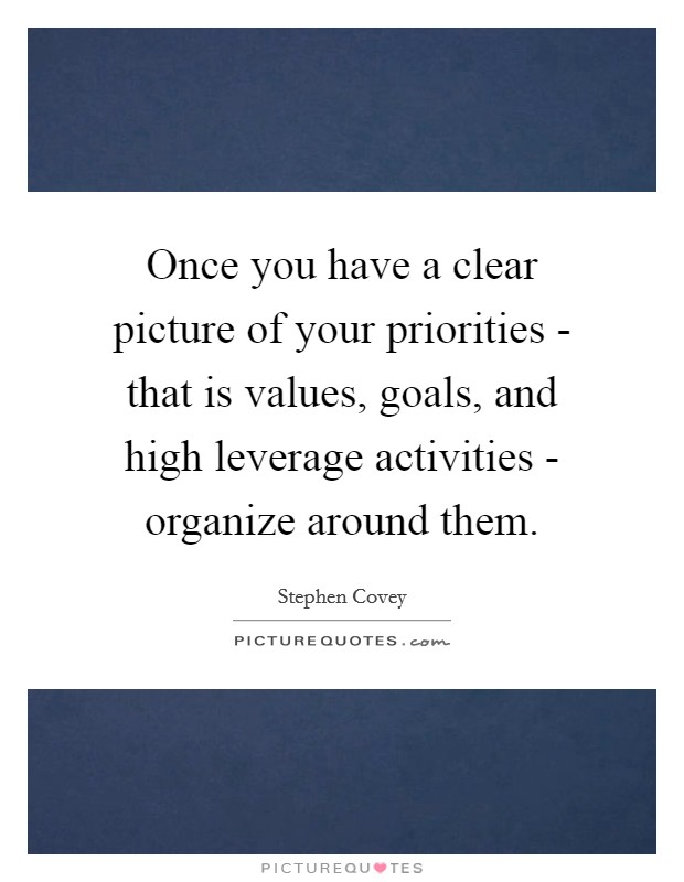 Once you have a clear picture of your priorities - that is values, goals, and high leverage activities - organize around them. Picture Quote #1