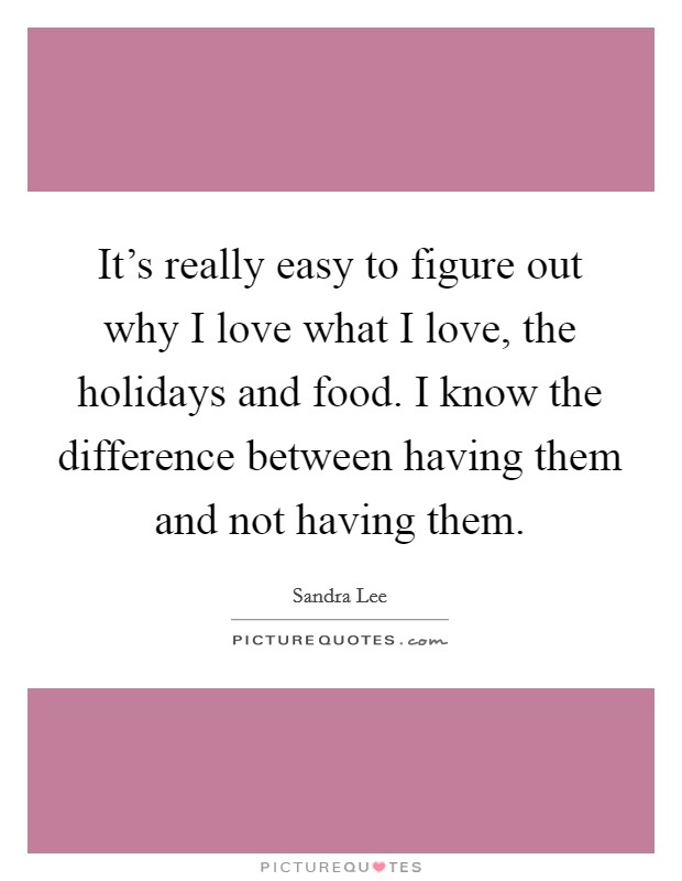 It's really easy to figure out why I love what I love, the holidays and food. I know the difference between having them and not having them. Picture Quote #1